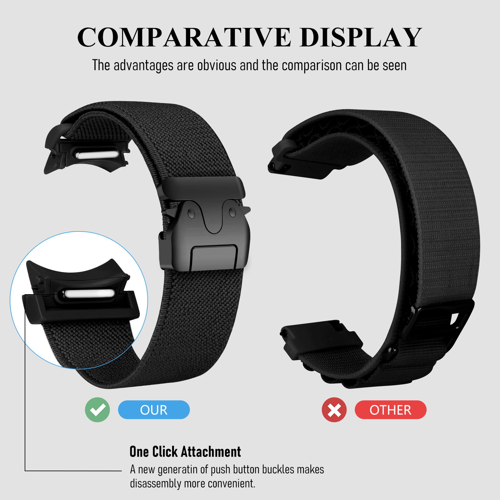 Parachuteband voor Samsung Gal - Men Accessories Website recensie en prijs